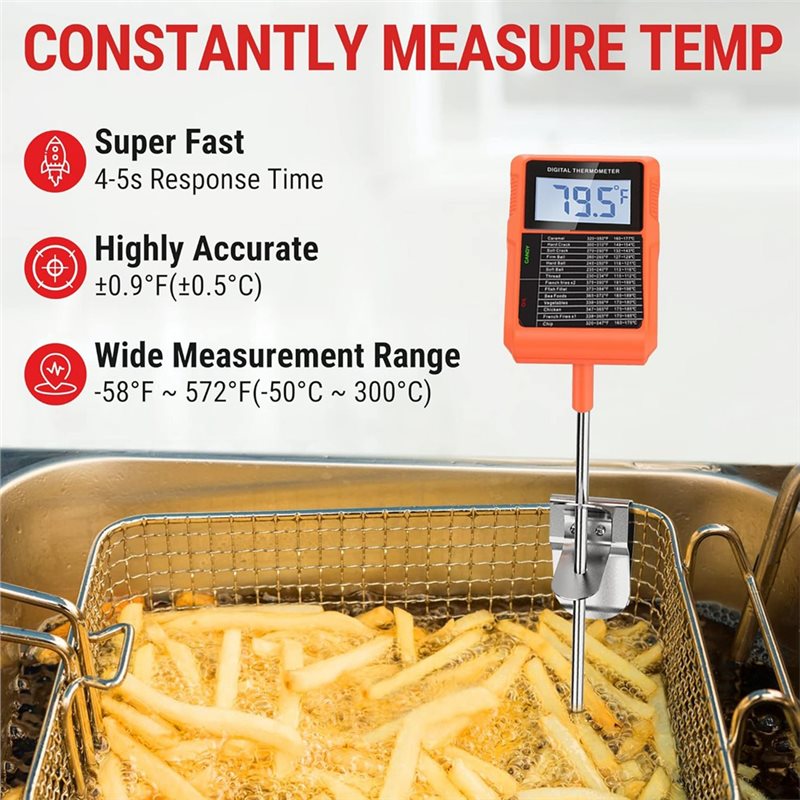 TP510 Waterproof Digital Candy - Thermometer Candy Candle ulasan dan harga