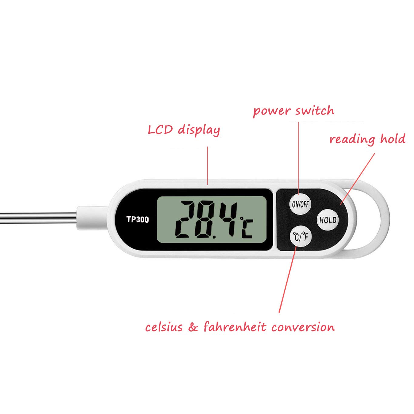 Digital Meat Food Thermometer  - Thermometer Candy Candle ulasan dan harga