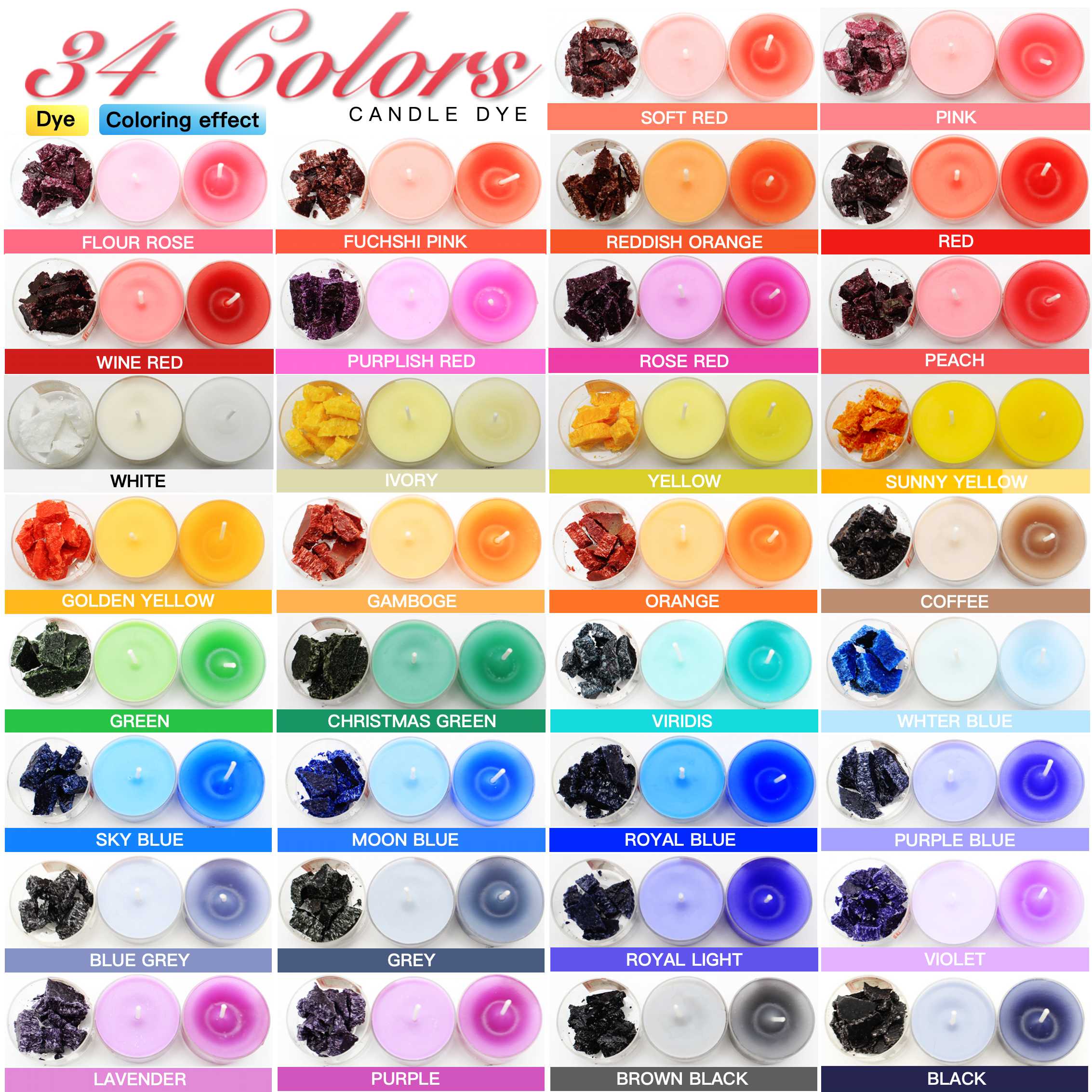 34-Color/16-Color/12-Color/6-C - Candle Dye Chip ulasan dan harga
