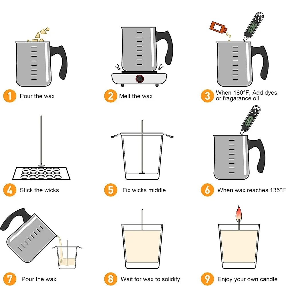 Glintmos DIY Candle Making Kit - Candle Making Kit Diy ulasan dan harga